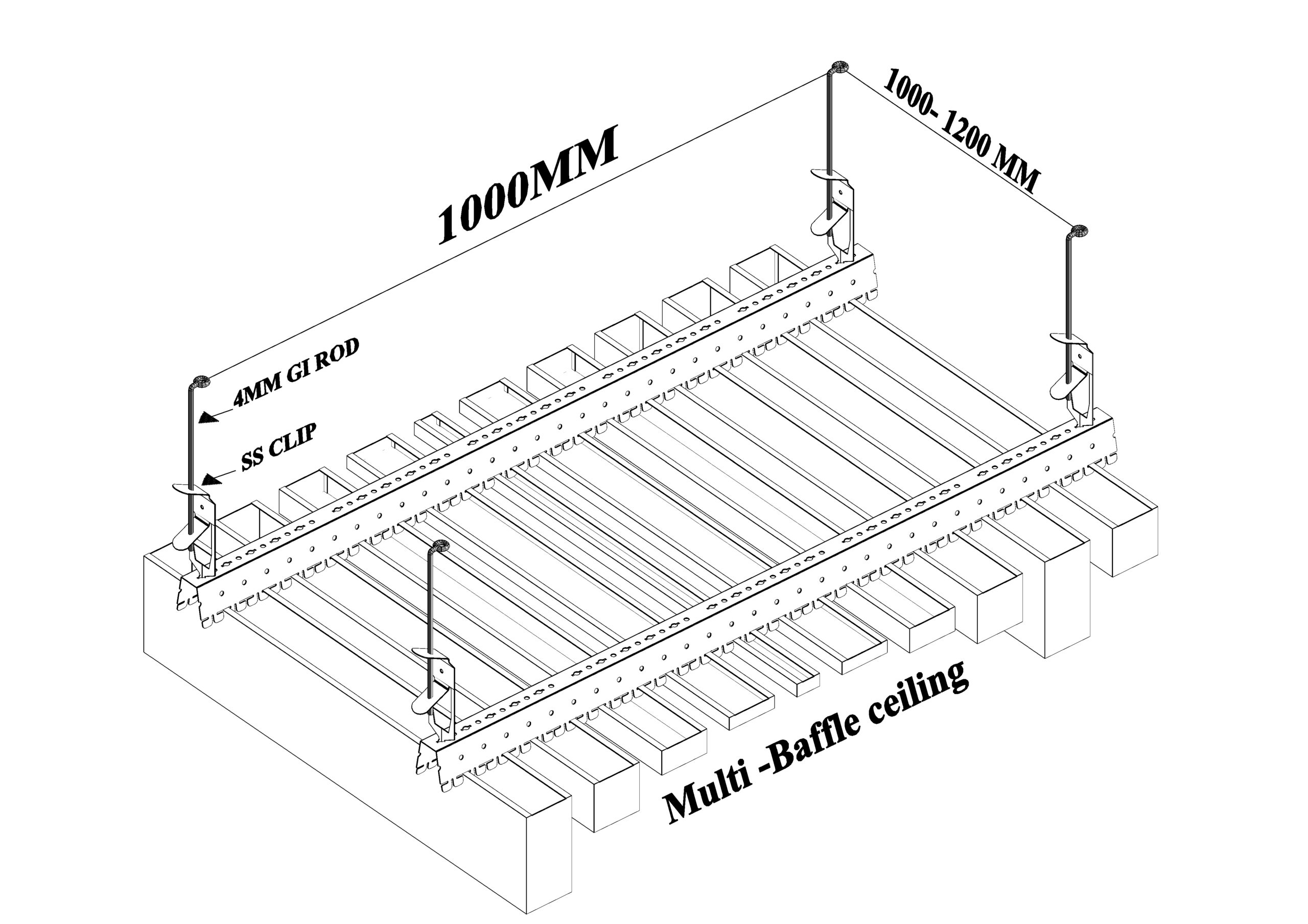 Multiple Baffle: 25mm, 50mm, 75mm, 100mm