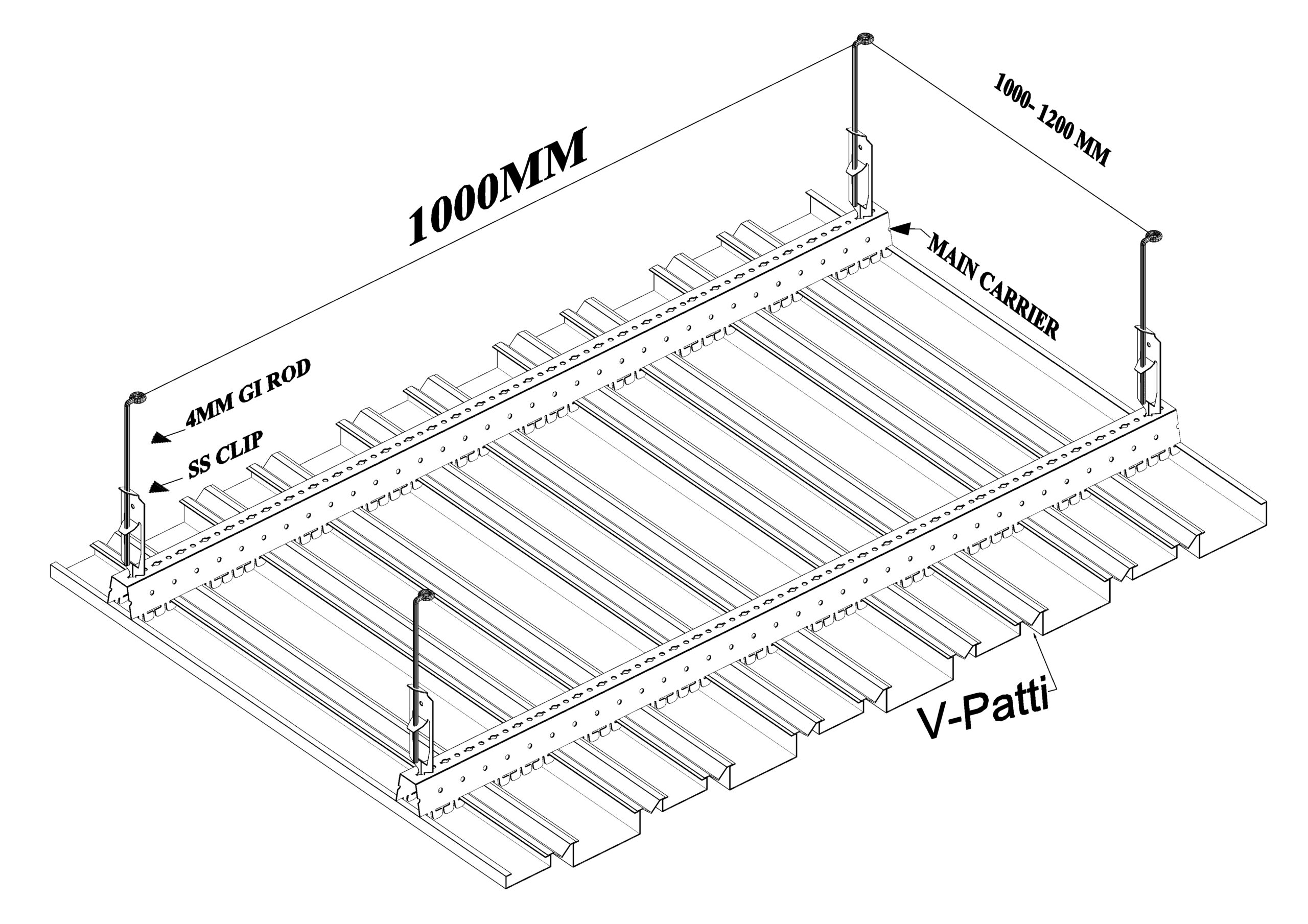 Baffle Ceiling with V-Patti